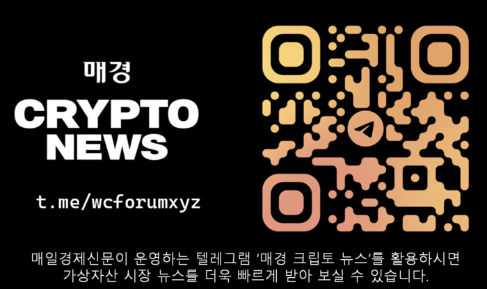 随着美国股票市场的关闭，比特币（BTC）的价格保持在109,000美元左右的安静，阵亡将士纪念日